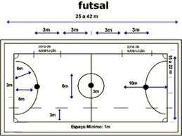 Capa De Trabalho De Educação Fisica Futsal Historia E Regras Do Futsal Quadra Futsal Desenhos De Educacao Fisica Educacao Fisica