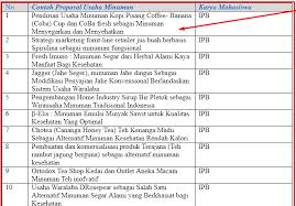 Membuat proposal kerjasama tidak semudah membalikkan telapak tangan. 18 Contoh Judul Proposal Usaha Minuman Terbaru Dan Lengkap Seputarpembahasan Com