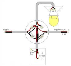 It shows the components of the circuit as simplified shapes, and the power and signal connections between the devices. J Box Wiring Diagram Residential Electrical Symbols