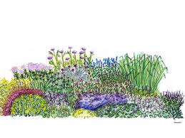 We chose chartreuse and purple for this garden plan. Herb Garden Design Plan Hgtv