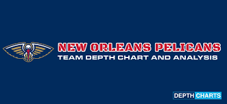 2019 New Orleans Pelicans Depth Chart Live Updates