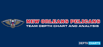 2019 new orleans pelicans depth chart live updates