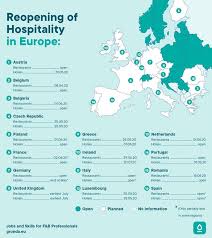 Uberblick Tourismus In Europa Vor Dem Neustart Tageskarte