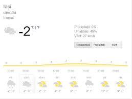 Check spelling or type a new query. Vremea IaÈ™i Strada MiraslÄƒu 4 Cluj Napoca 400000