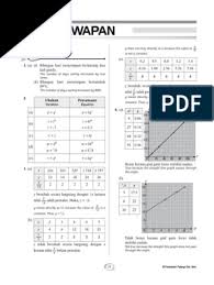 Jawapankeseluruhan F5 Math Pdf