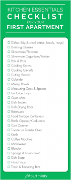 The Essential Items To Put On Your First Apartment Kitchen In 2021 Kitchen Essentials Checklist First Apartment Apartment Necessities