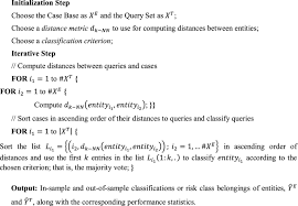 Rule 68 rules of court. A New Vikor Based In Sample Out Of Sample Classifier With Application In Bankruptcy Prediction Springerlink