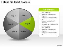 6 Steps Pie Chart Process Online Business Plan Software