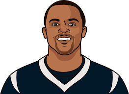 Watson, who has been accused by 22 massage therapists of sexual misconduct and sexual nfl network's ian rapoport reports deshaun watson's future on the playing field remains up in the air. Deshaun Watson Career Stats Statmuse