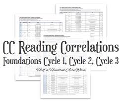 Cc Reading Correlations Sotw Moh Scholastic Match Ups