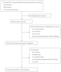 anti cd22 epratuzumab for systemic lupus erythematosus a