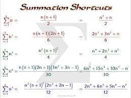 Summation Shortcuts Often Used With Riemann Sums Math Methods Studying Math Teaching Math