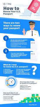 Now let's talk about the passport renewal process. Passport Renewal How To Do It Quickly And Easily Airhelp