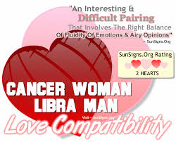 cancer woman compatibility with men from other zodiac signs