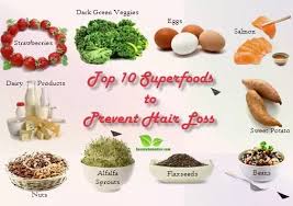 The pea sprout compound has a dual mode of action on dermal papilla cells, which are key to the hair growth cycle. Does Low Carbohydrate Diet Affect Your Hair Causing It To Become More Thinner My Hair Is Thinning And I Do Not Know What To Do Quora