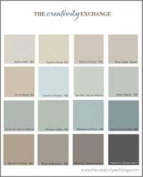 Discover fifteen exciting combinations to spruce up your rooms here. The Most Popular Paint Colors On Pinterest