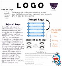 Apa Itu Logo Motivasi Tanda Sejarah