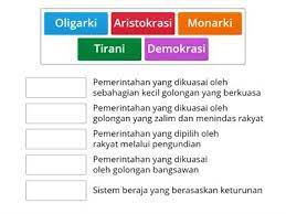 Jelaskan sistem pemerintahan dan pentadbiran di yunani sebelum sistem demokrasi diamalkan. Pemerintahan Tamadun Yunani Sumber Pengajaran