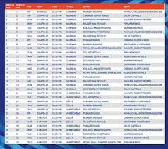 Maybe you would like to learn more about one of these? Ipl 2021 Schedule Date