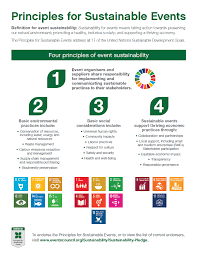 We Are Proud To Be Part Of The Launching Signatories Endorsing The Principles For Su Event Management Services Sustainable Development Goals Business Practices