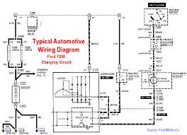 Print or download electrical wiring & diagrams. Auto Electrical Wiring Free Tiutorials Ih Farmall 450 Wiring Diagram 69ngcuk Waystar Fr