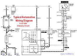 System diagram, starter motor, solenoid, starter relay, neutral safety switch. Basics Of Automotive Electrical Circuits