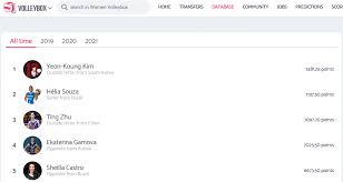 국내랭킹 13위)은 30일 끝난 '원주 월드3쿠션 그랑프리' 국내 선발전에서 98명 중 1위를 차지, 본선 진출을 확정했다. Rif9ynljzhoukm