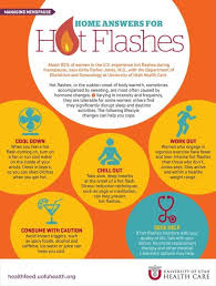 Pin On Health