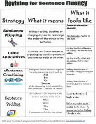 Revising Sentence Fluency Writing Lessons Sentence Fluency Teaching Writing