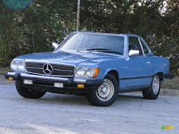 Image result for China Blue 1980 Mercedes