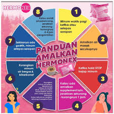 Makan dalam belanga dapat anak rupa makan kepala ayam nanti mengantuk semasa bersanding. Cara Penggunaan Dan Pantang Larang Hermonex Kurus Sihat Facebook