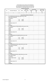 Daftar harga bahan bangunan 2021. Pdf 124655548 Analisa Bongkaran Pdf Panggah Adiga Academia Edu