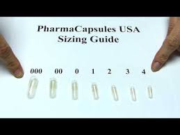 capsule sizing chart gelatin capsule size guide youtube