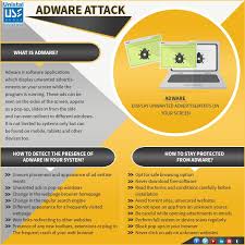 100% seguro y seguro ✓ descarga gratuita (32 bits / 64 bits) última . What Is An Adware How To Detect An Adware How To Stay Protected From Adware Cybersecurity Infographic Infographic Machine Learning Deep Learning