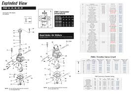 sudco intl corp keihin diagrams