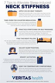 Pin On Health