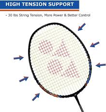 Yonex nanoray light 18i graphite badminton racquet (black). Yonex Nanoray Light 18i Badminton Racquet Review We Love Volleyball