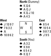 There are many easy card tricks, but this is definitely one of the best. Pin On Playing Bridge