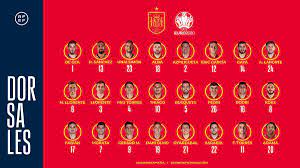 24 teams, headed by holders portugal, will do battle in a bid to lift the trophy at wembley stadium in sergio ramos has been left out of spain's squad for euro 2020, taking place in the summer of 2021. Spain S Squad Numbers For Euro 2020 No Takers For Ramos No 15 Gerard Moreno Handed No 9 As Com