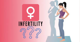 Image result for Female Infertility