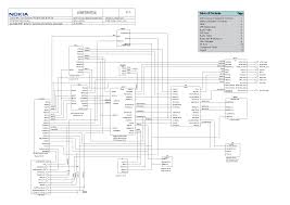 NOKIA 3300-NEM-1-SCHEMATICS-REV2.0 ...