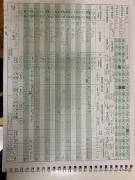 Lady Titans open up the 24/25 season with a solid 79-25 win against Galva  to kick off the Ridgewood Thanksgiving Tournament. Led by a school record  41 points by Bri Woodard. Talivaa