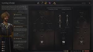 Crusader kings iii is the heir to a long legacy of historical grand strategy experiences and arrives with a host of new ways to ensure crusader kings iii v03.09.2020 1. Crusader Kings Iii On Steam