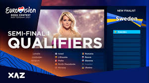 The best 10 songs qualify for the grand final. Eurovision 2021 Semi Final 1 Qualifiers Youtube
