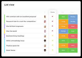 Product Management Software By Clickup Why are product roadmaps important? product management software by clickup
