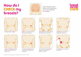 New lump in the breast or underarm (armpit) thickening or swelling of part of the breast. Breast Cancer Awareness Month Ascot Care Agency