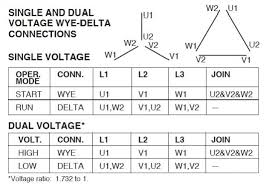 Motor leads 3 phase 480 inspirational. Nd 7033 Motor Wiring Diagram 6 Lead Download Diagram