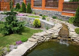 The edge of the drainage basin is known as the watershed. 57 Garden Water Feature Designs Designing Idea