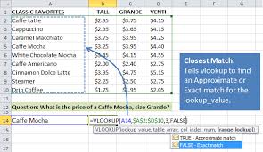 Vlookup Example Explained At Starbucks Excel Tutorials Excel Excel Hacks
