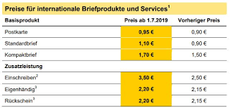 Porto mayor rui moreira to face trial for abuse of power. Preise Verkundet Die Deutsche Post Bereitet Die Grosste Portoerhohung Vor Update Logistik Watchblog De